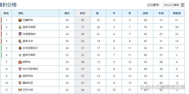 VAR检查后判定进球有效！